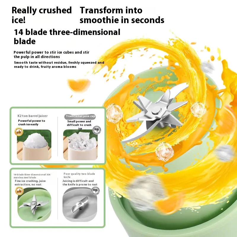 Portable Electric Juicer